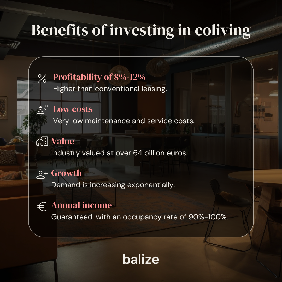 Benefits of investing in coliving