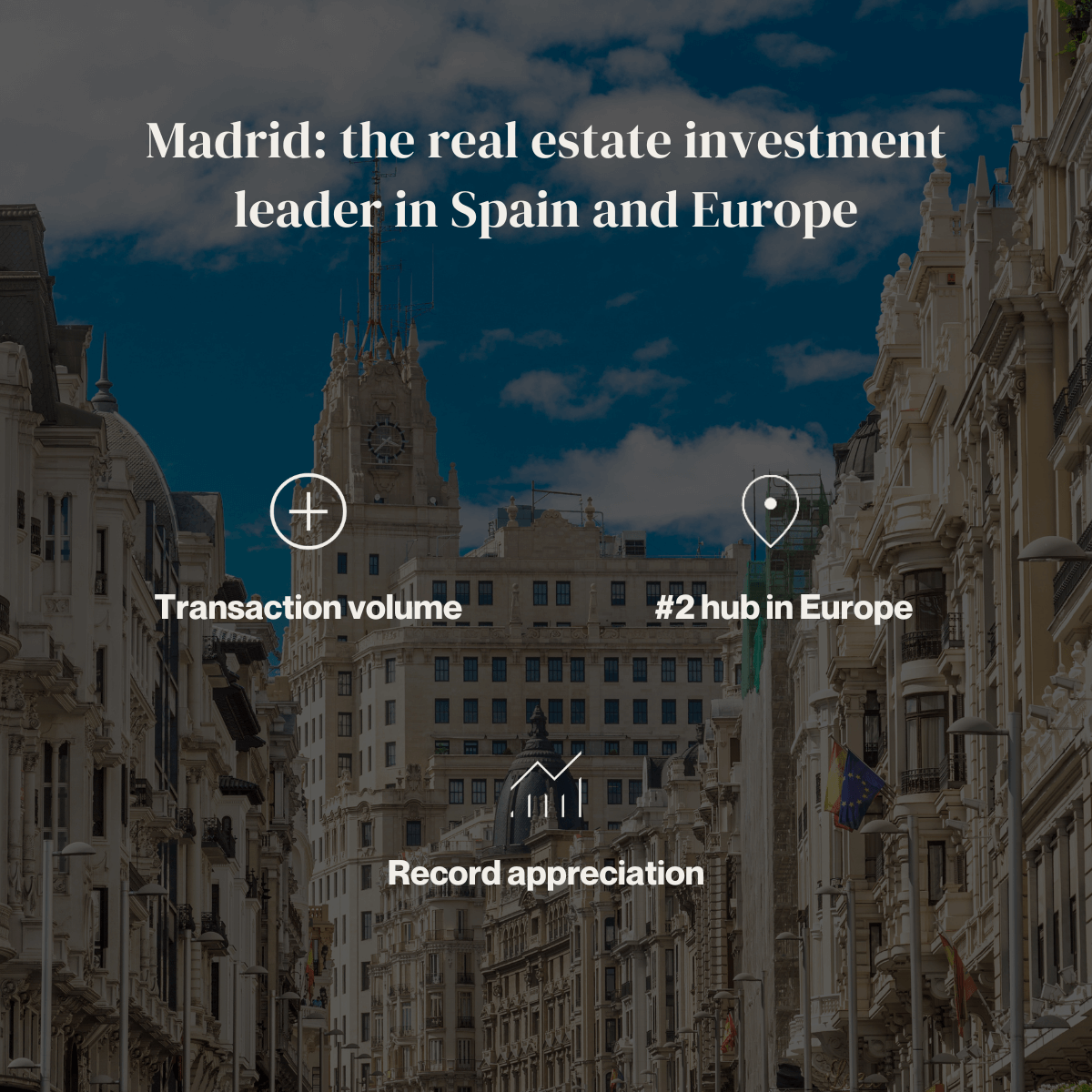 real estate madrid: leader in spain and europe