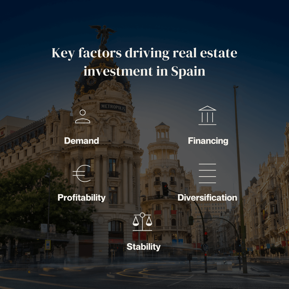 key factors driving real estate investment in spain 